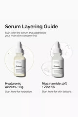 Niacinamide 10% and Zinc 1% The Ordinary Serum.