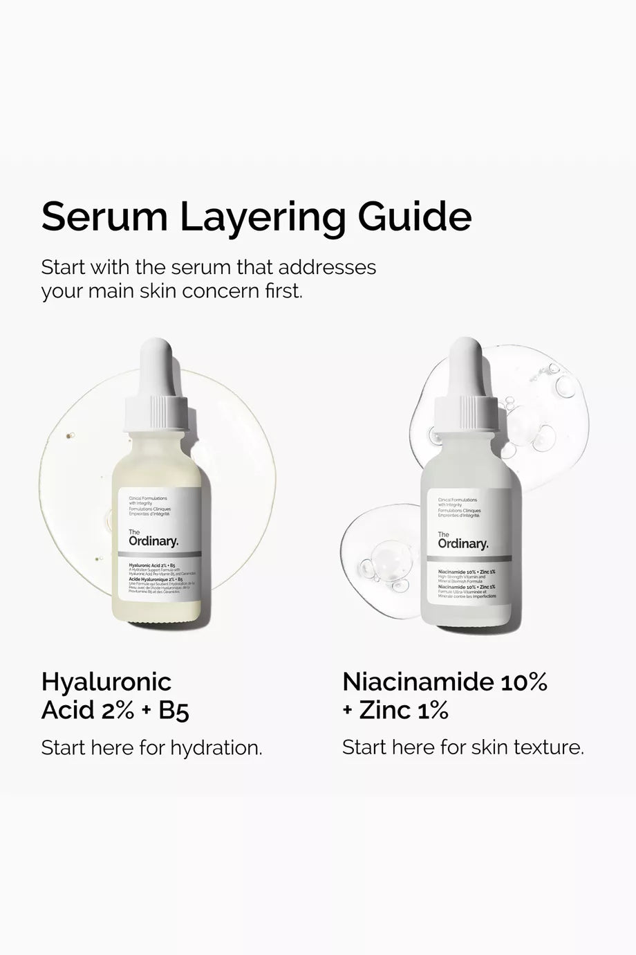 Niacinamide 10% and Zinc 1% The Ordinary Serum.