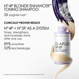 Olaplex No. 4P Blonde Enhancer Toning Shampoo.