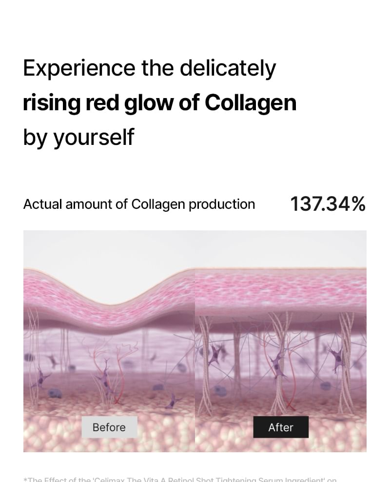 Celimax - The Vita-A Retinol Shot Tightening Serum - FineLook