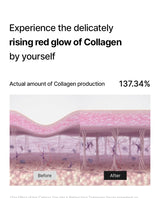 Celimax - The Vita-A Retinol Shot Tightening Serum - FineLook