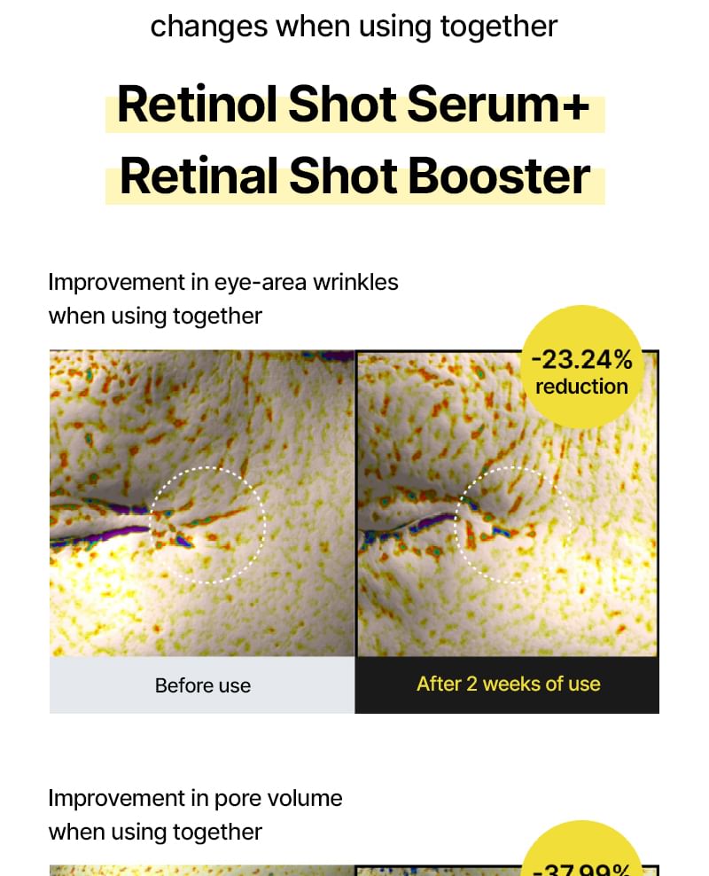 Celimax - The Vita-A Retinol Shot Tightening Serum - FineLook
