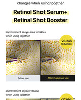 Celimax - The Vita-A Retinol Shot Tightening Serum - FineLook