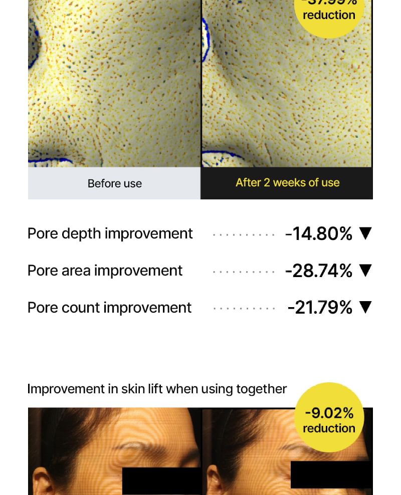 Celimax - The Vita-A Retinol Shot Tightening Serum - FineLook