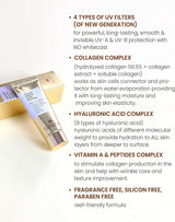 K-SECRET Collagen Boosting Secret Sun Lotion.