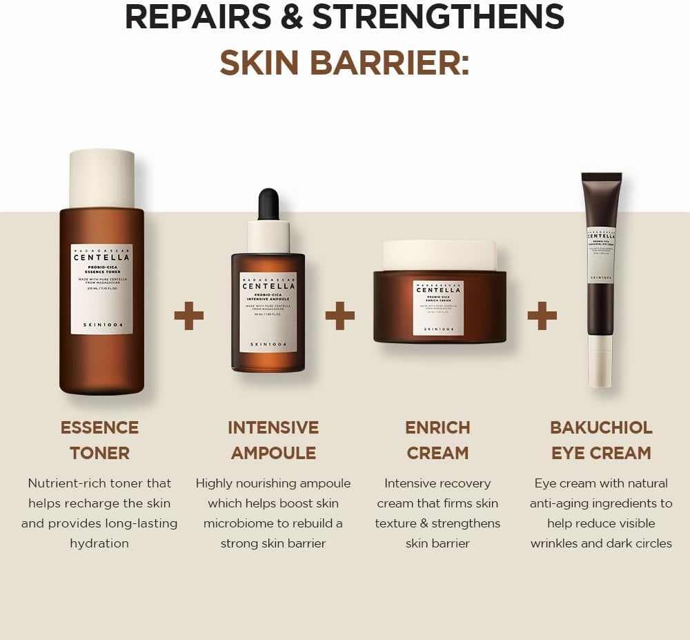 SKIN1004 Madagascar Centella Probio-Cica Bakuchiol Eye Cream Twin Pack ( 20ml x 2 ).