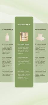 Avocado & Hyaluronic Acid Makeup Meltaway Cleansing Balm for all Skin type.